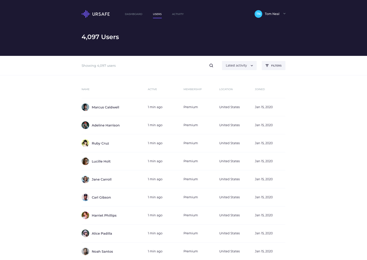 URSafe screenshot